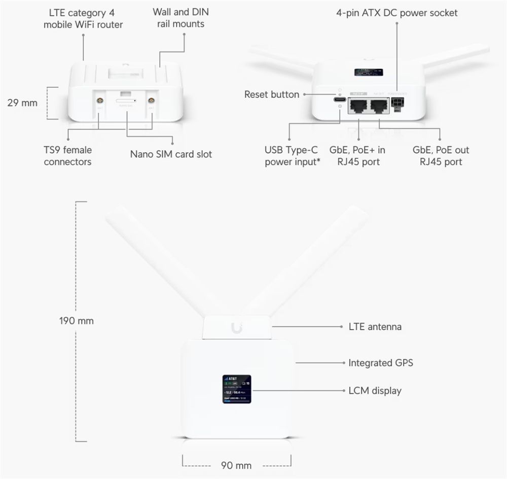 Ubiquiti UMR UniFi Mobile Router LTE White