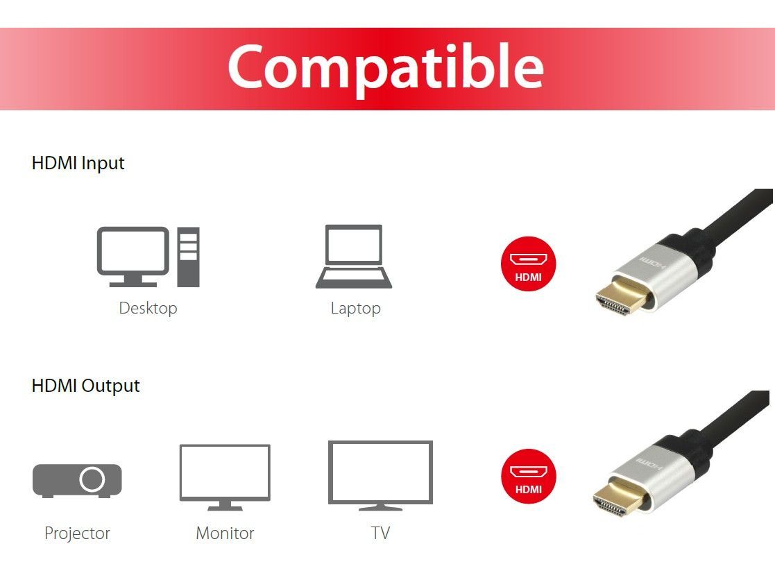 EQuip HDMI 2.1 Ultra High Speed Cable 10m 8K/60Hz Black