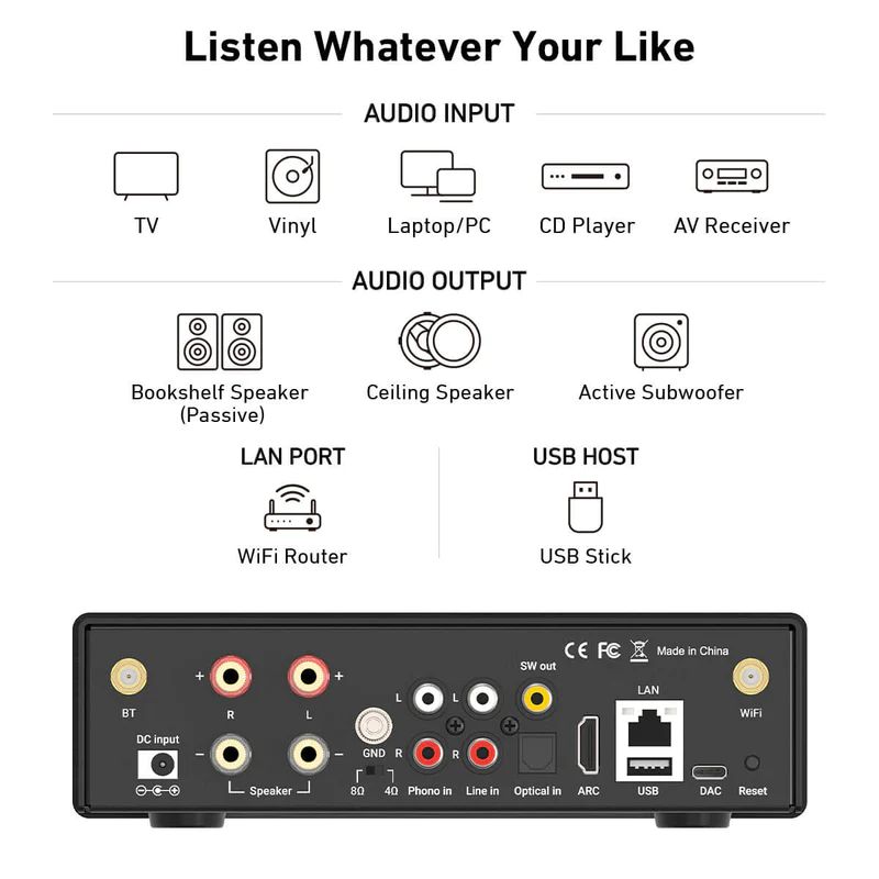 Arylic H50 Wireless Stereo Amplifier