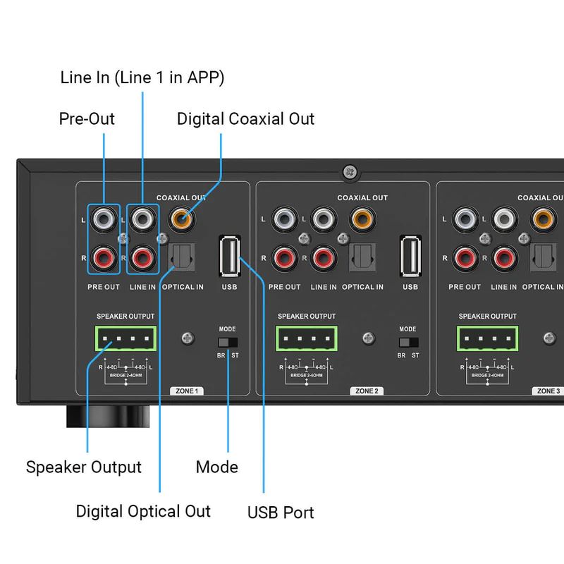 Arylic HA400 4 Zone Amplifier with AirPlay 2 and Network