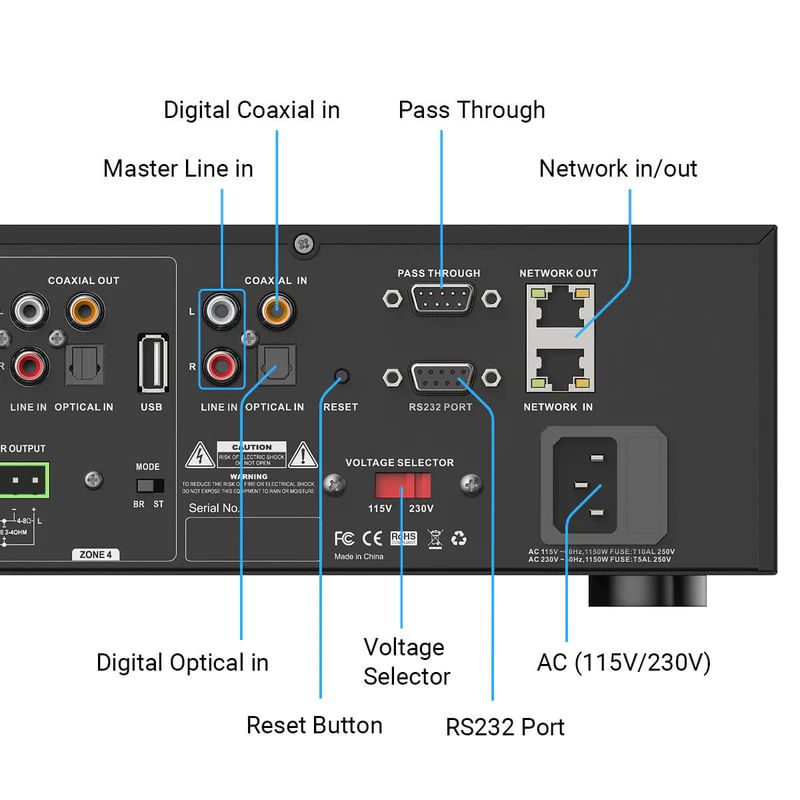 Arylic HA400 4 Zone Amplifier with AirPlay 2 and Network