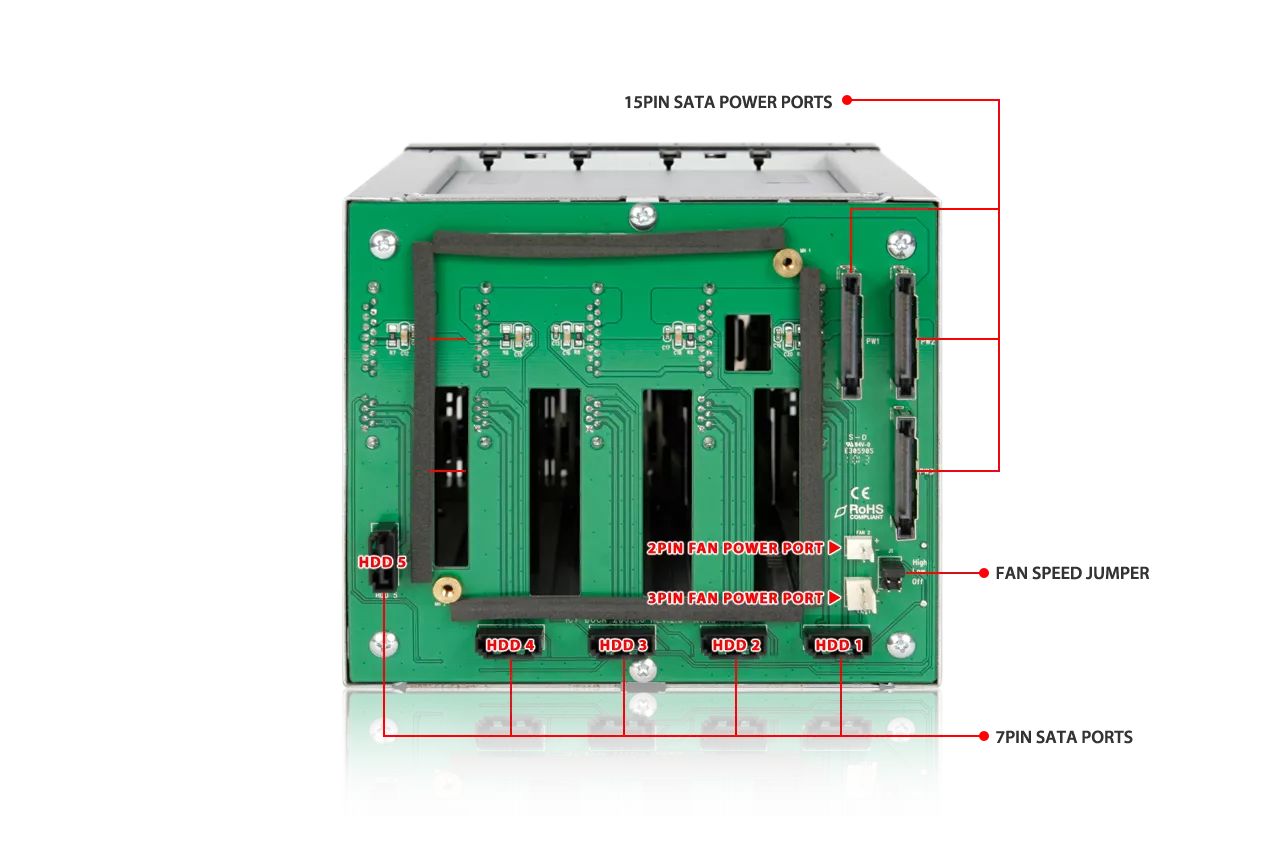 IcyDock FatCage MB155SP-B 5 Bay EZ-Tray 3.5" SATA Hard Drive Hot-Swap Backplane Cage in 3x External 5.25" Bay