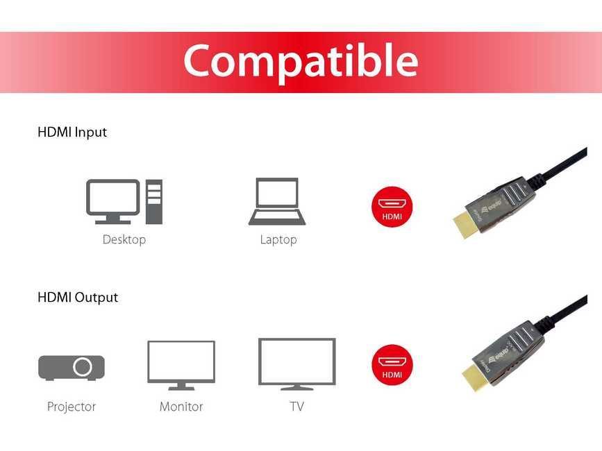 EQuip HDMI 2.1 Active Optical Cable 30m 8K/60Hz Black