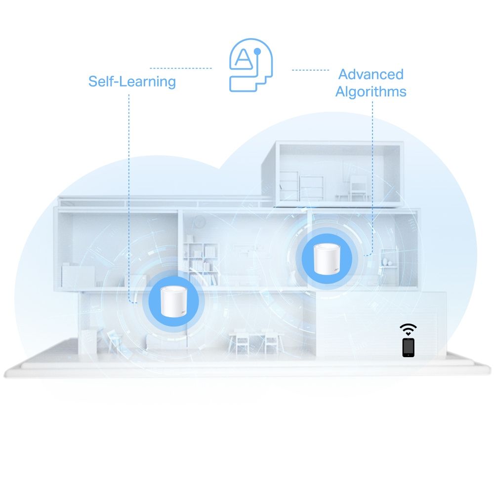 TP-Link Deco X10 AX1500 Whole Home Mesh Wi-Fi 6 System (3-pack)