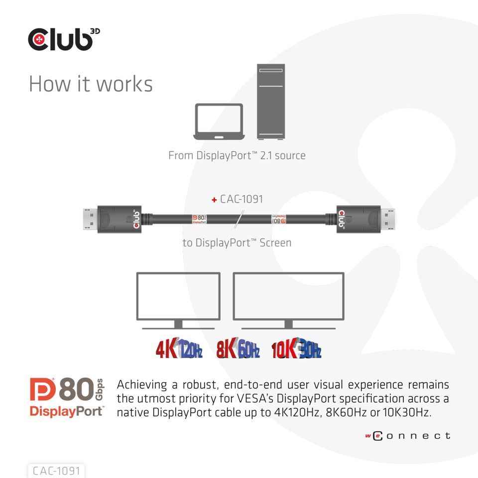 Club3D DisplayPort 2.1 Bi-Directional VESA DP80 4K120Hz 8K60Hz or 10K30Hz Certified Cable 1,2m Black