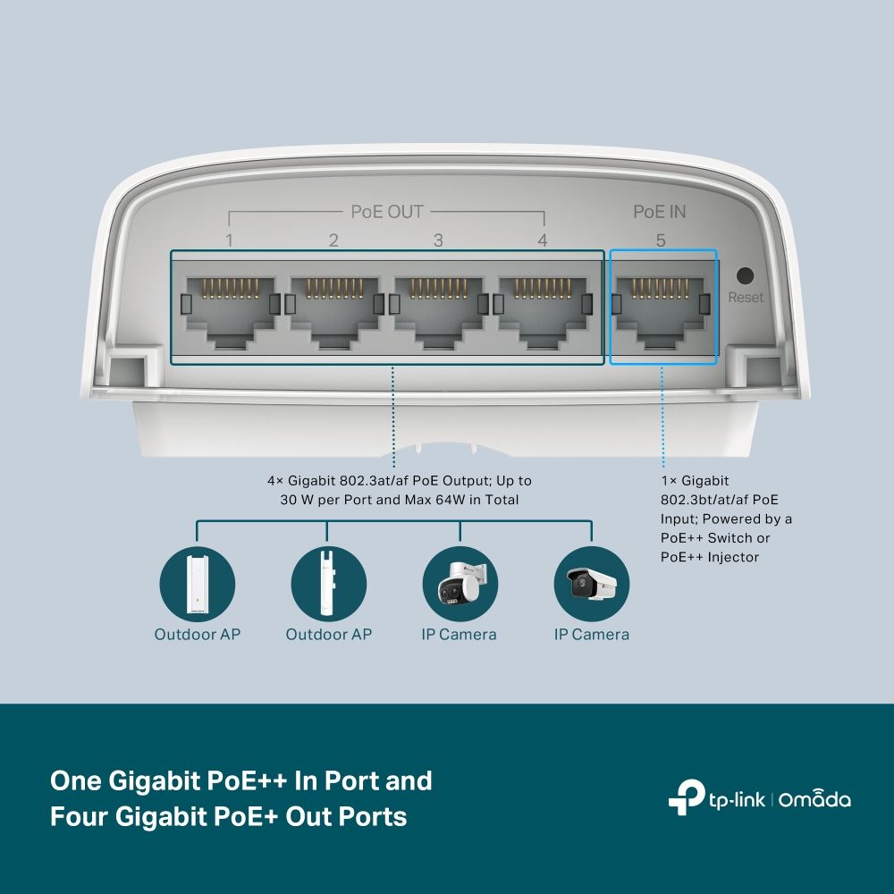 TP-Link SG2005P-PD Omada 5-Port Gigabit Smart Switch with 1-Port PoE++ In and 4-Port PoE+ Out