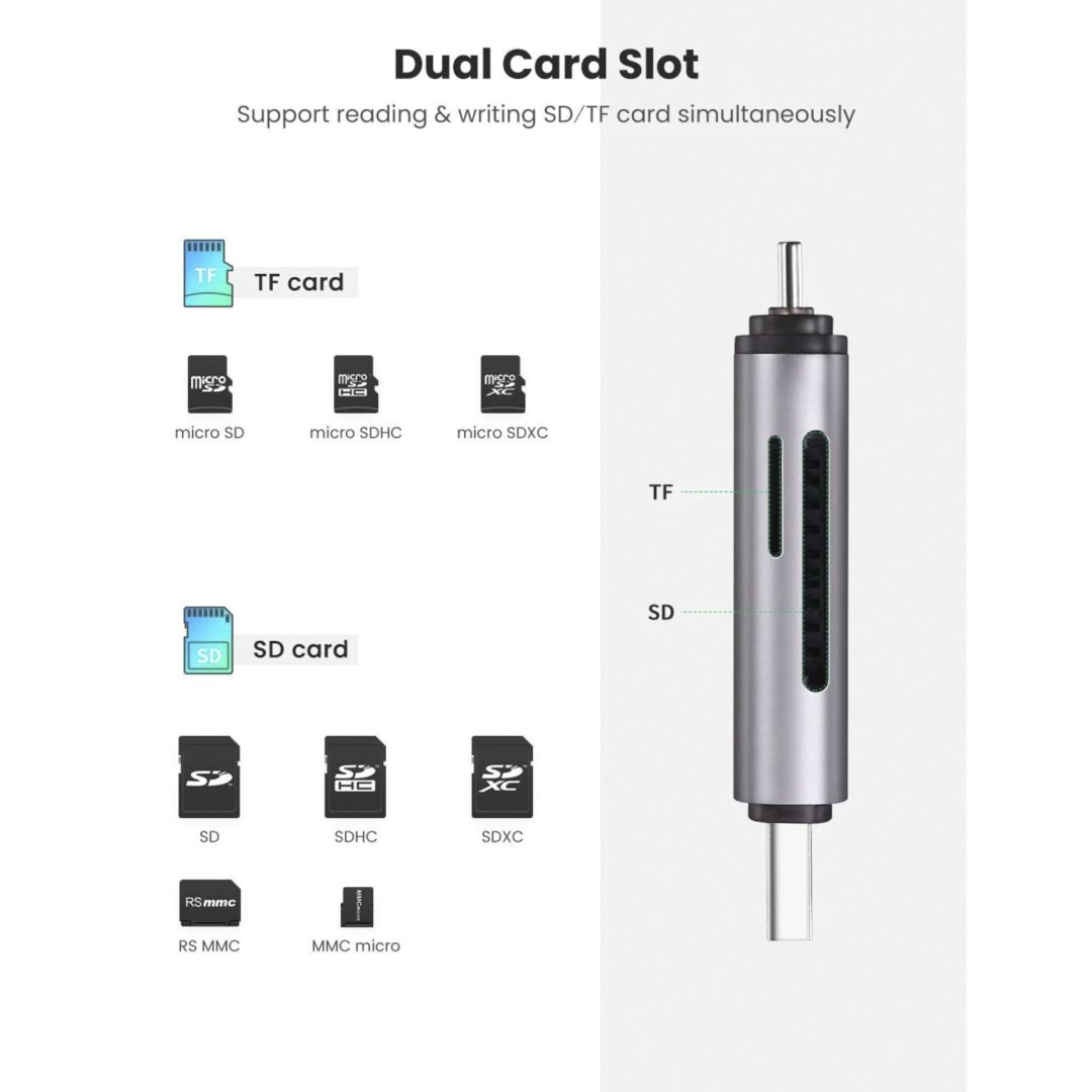 UGREEN 2-in-1 USB-C OTG Card Reader Grey