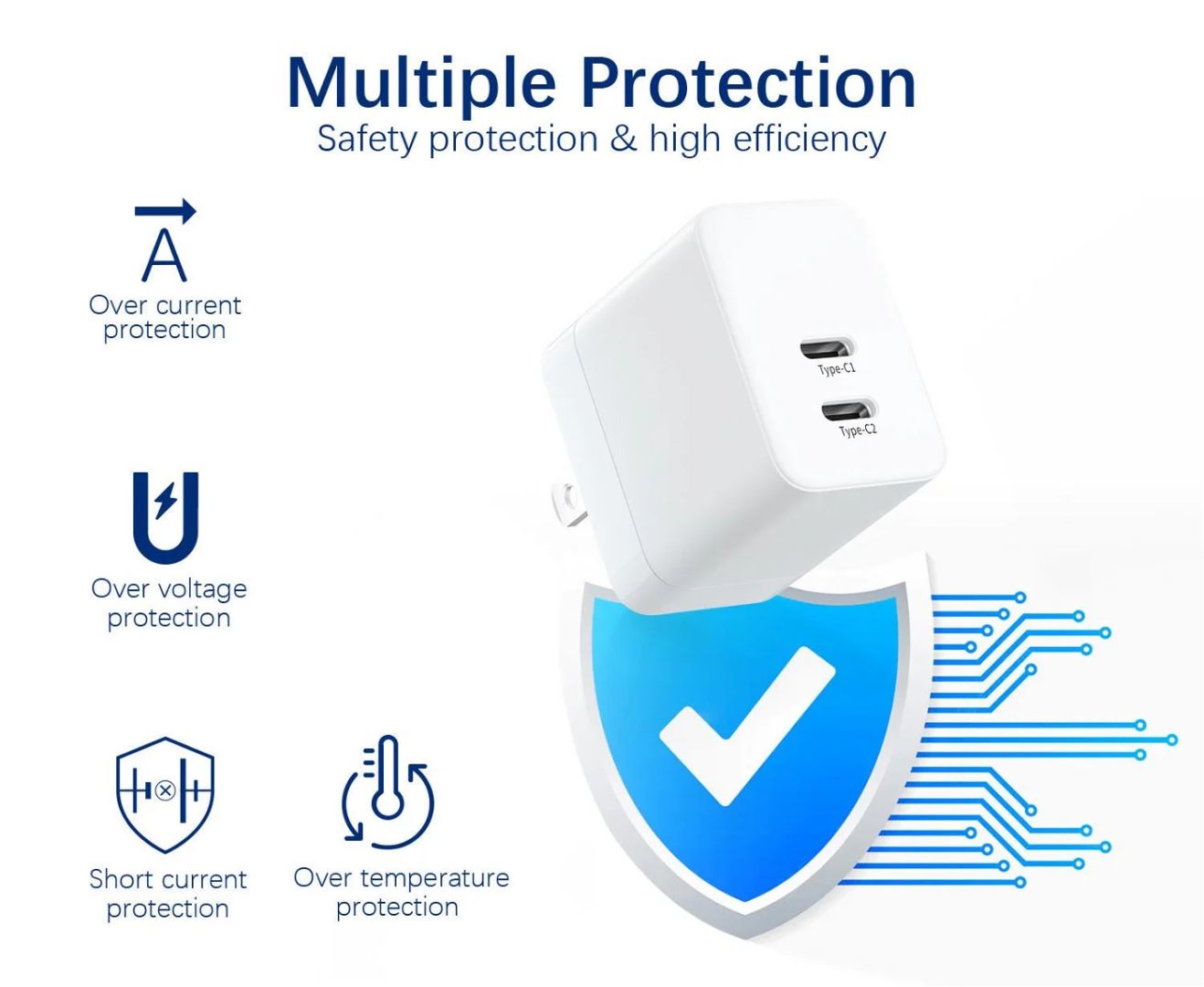 Mobile Origin 35W GaN III Super Charger Dual USB-C White