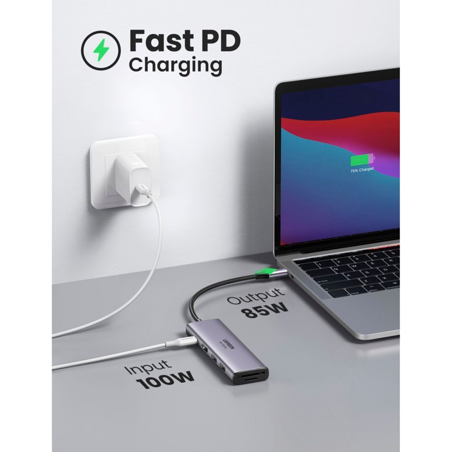 UGREEN 6-in-1 USB-C Hub