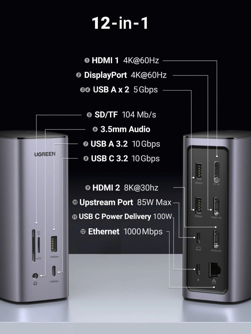 UGREEN Revodok Pro 312 Triple Display 12-in-1 USB C 8K Universal Docking Station Silver