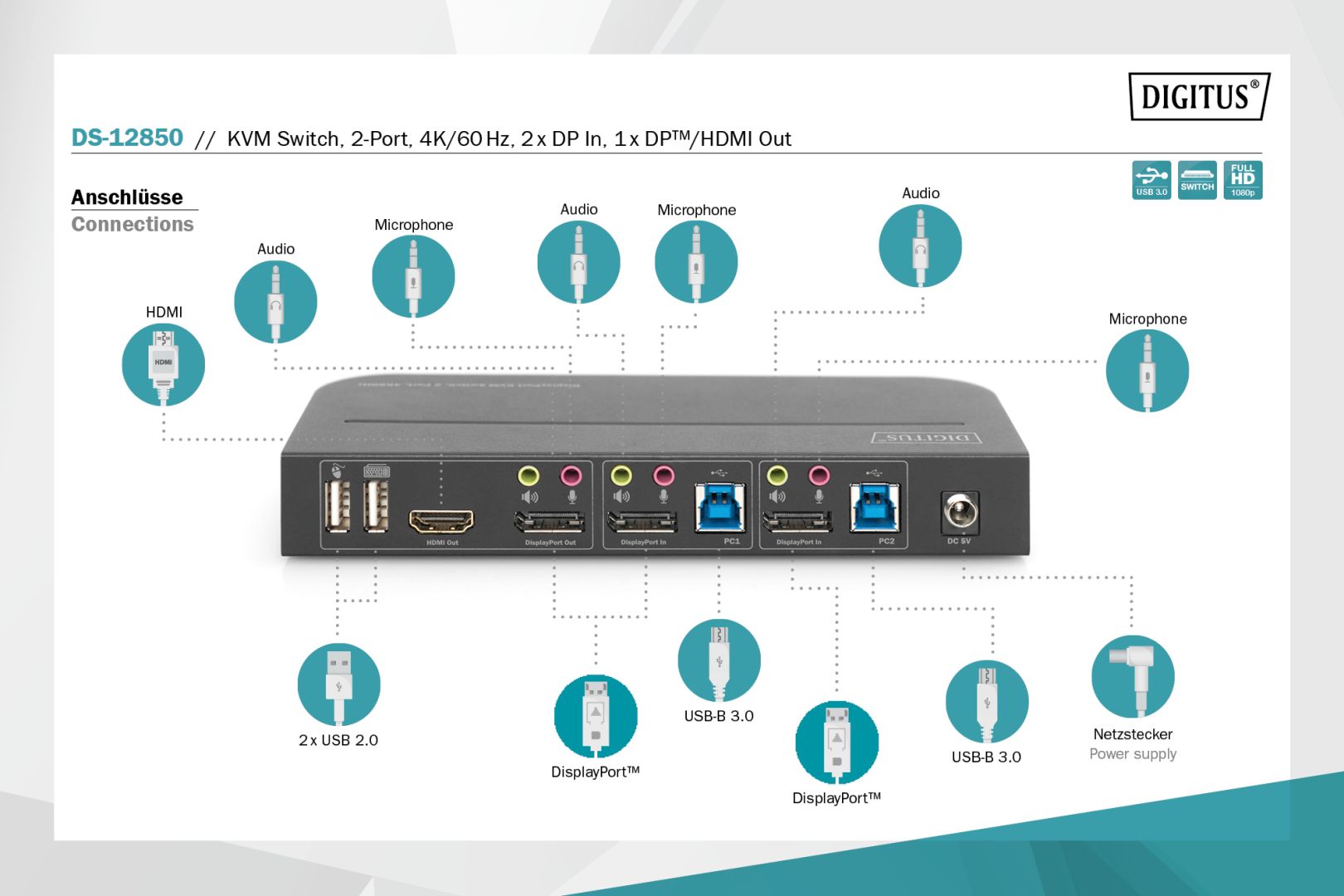 Digitus KVM Switch 2-Port 4K60Hz 2 x DP in 1 x DP/HDMI out Black