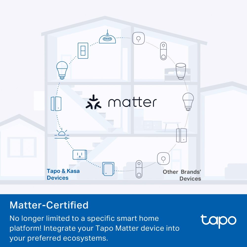 TP-Link Tapo P110M Mini Smart Wi-Fi Plug Energy Monitoring (1-pack)