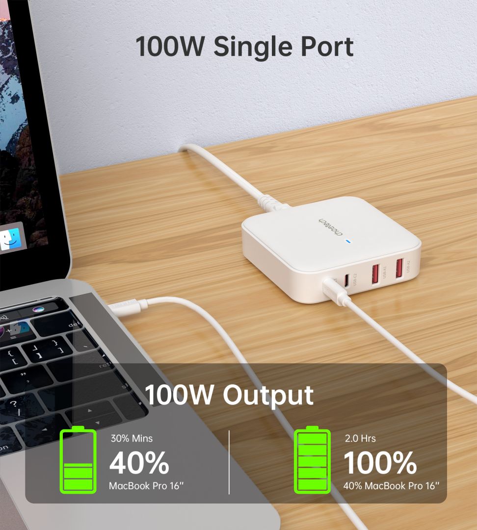 Choetech  PD8008 2xUSB-C+2xUSB-A 100W Desktop GaN Charger White