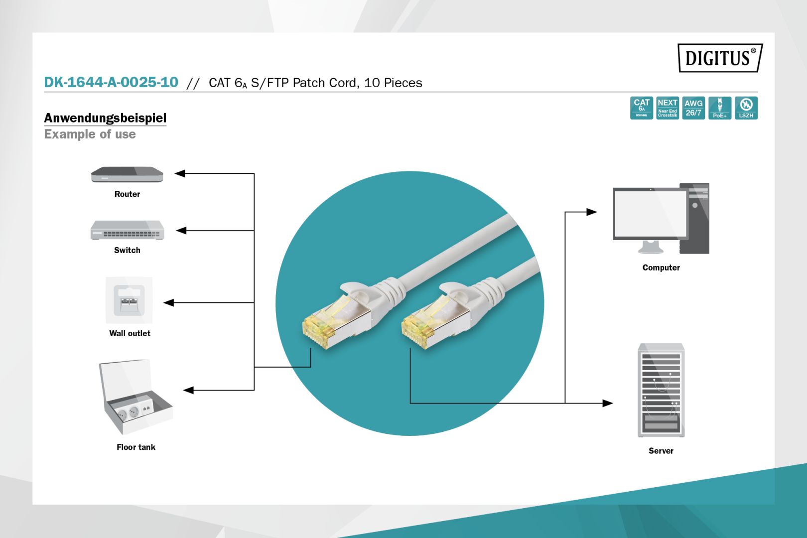 Digitus CAT6A S-FTP Patch Cable 0,25m Grey (10db)