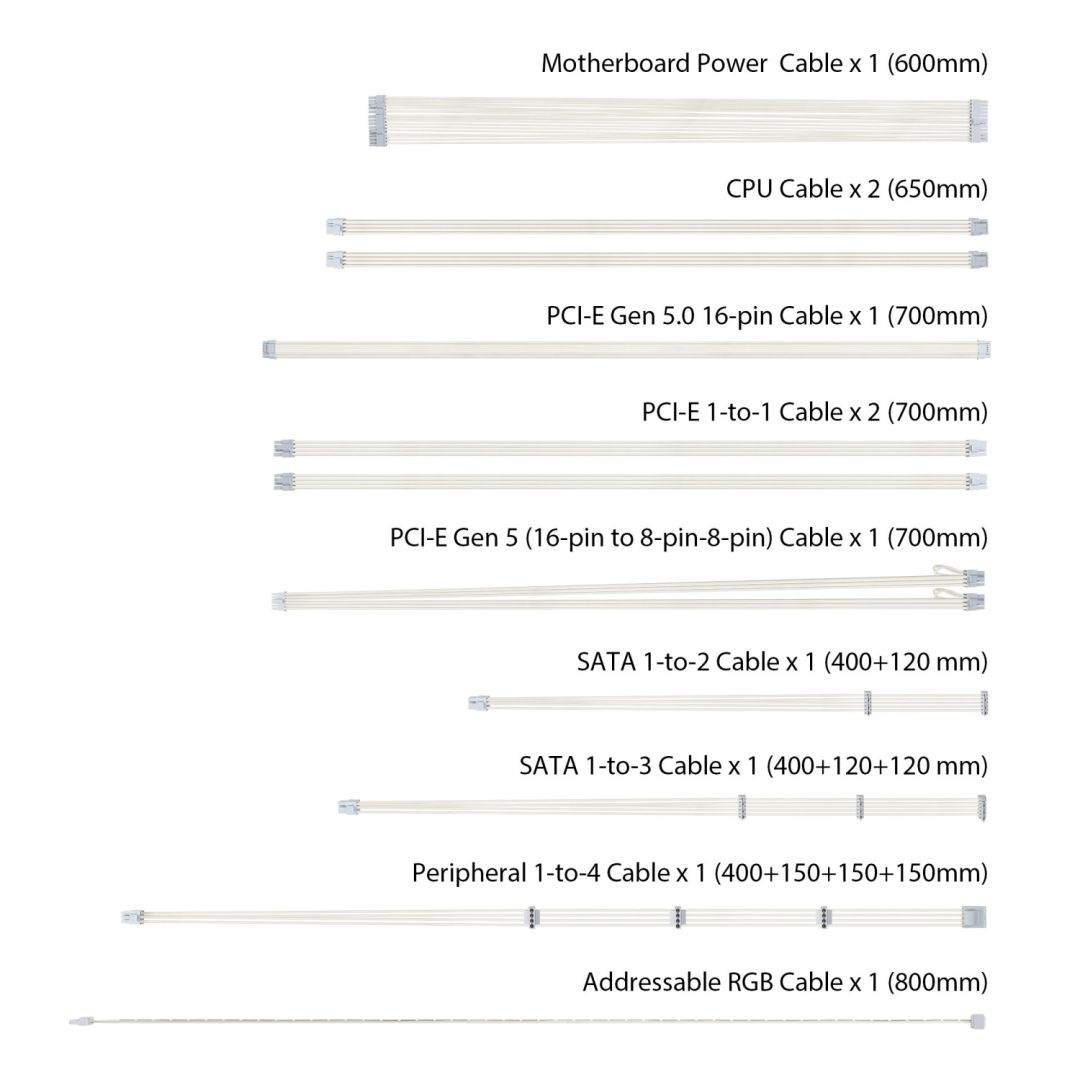 Asus 1000W 80+Gold ROG Strix Aura White Edition