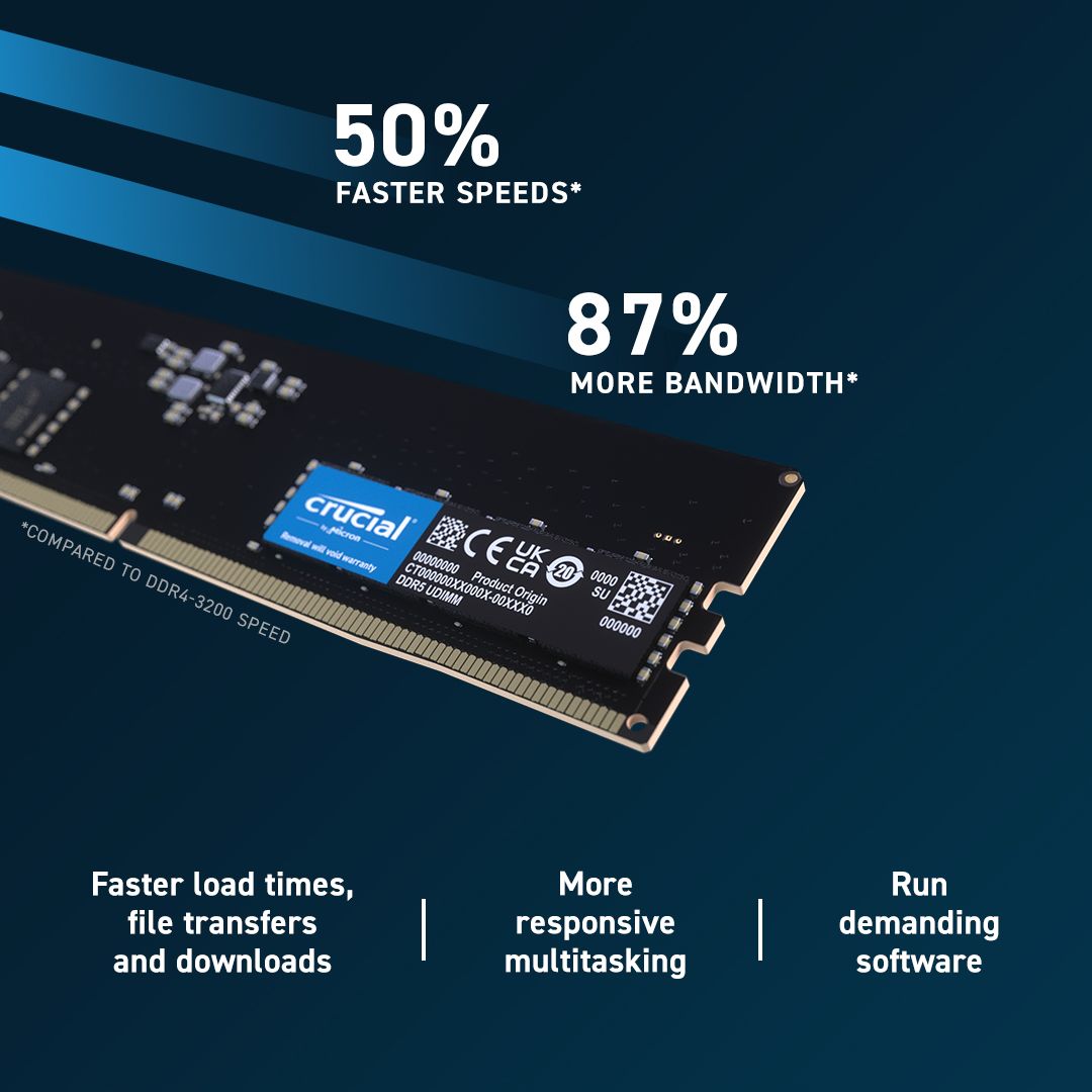 Crucial 8GB DDR5 5600MHz