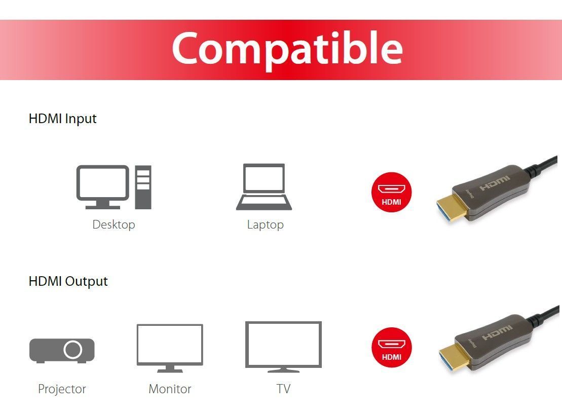 EQuip HDMI 2.0 Active Optical Cable AM/AM 70m 4K/60Hz Black