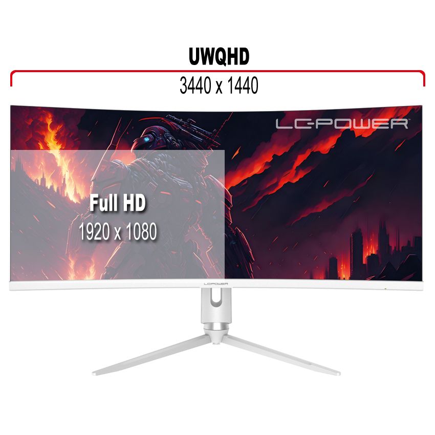 LC Power 34" LC-M34-Q-C-PRO LED Curved