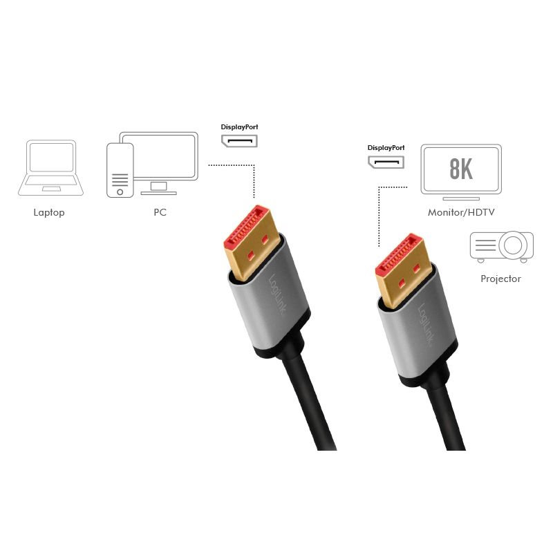 Logilink DisplayPort cable DP/M to DP/M 8K/60 Hz 3m Black/Grey