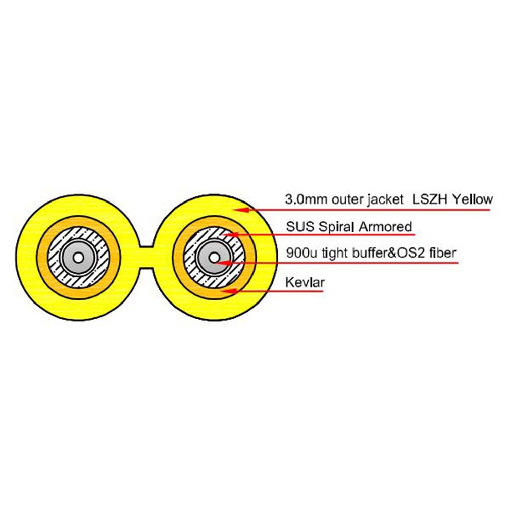 ACT Singlemode 9/125 OS2 duplex armored fiber cable with LC connectors 0,5m Yellow