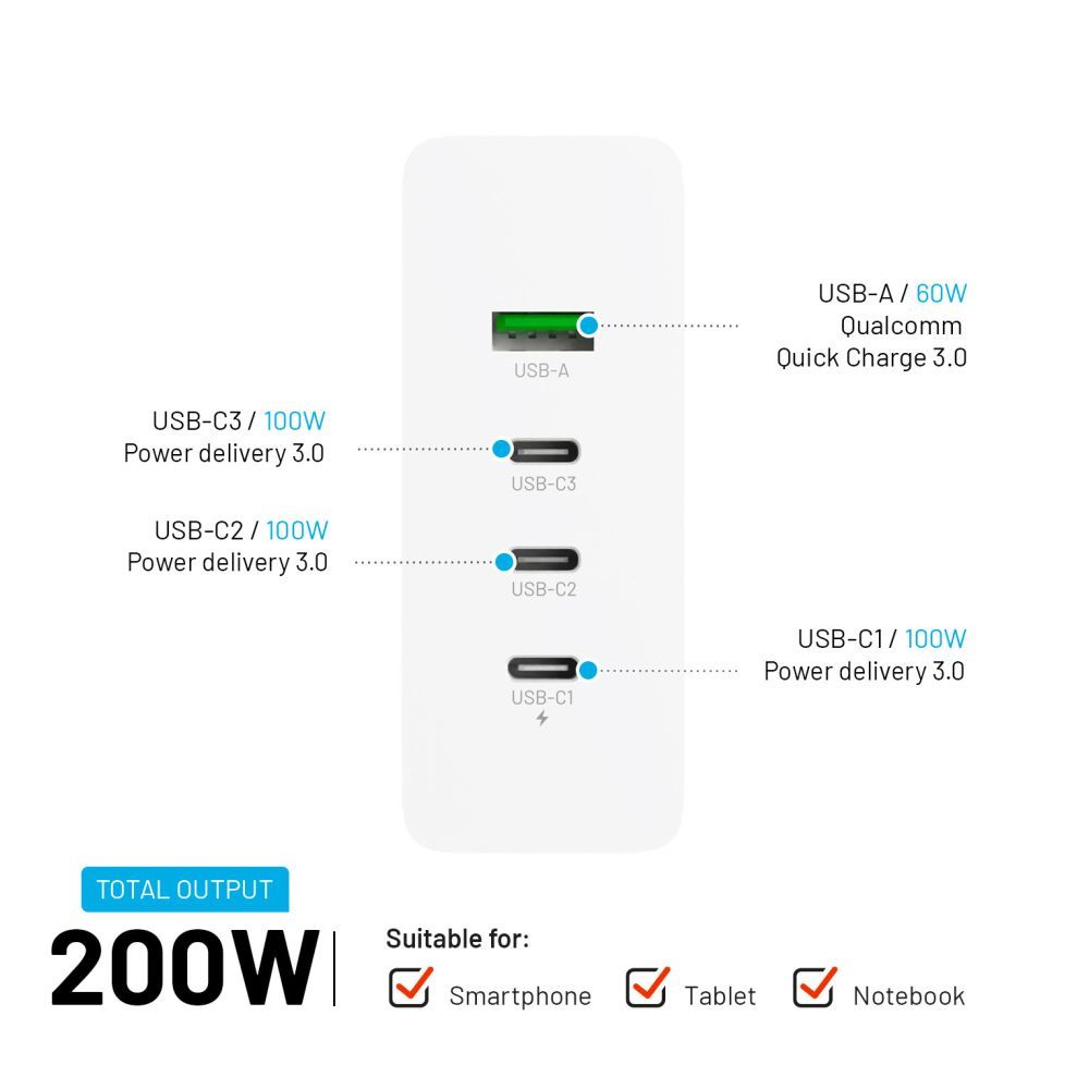 FIXED Charging Station 3xUSB-C/1xUSB GaN PD 3.0 support 200W White