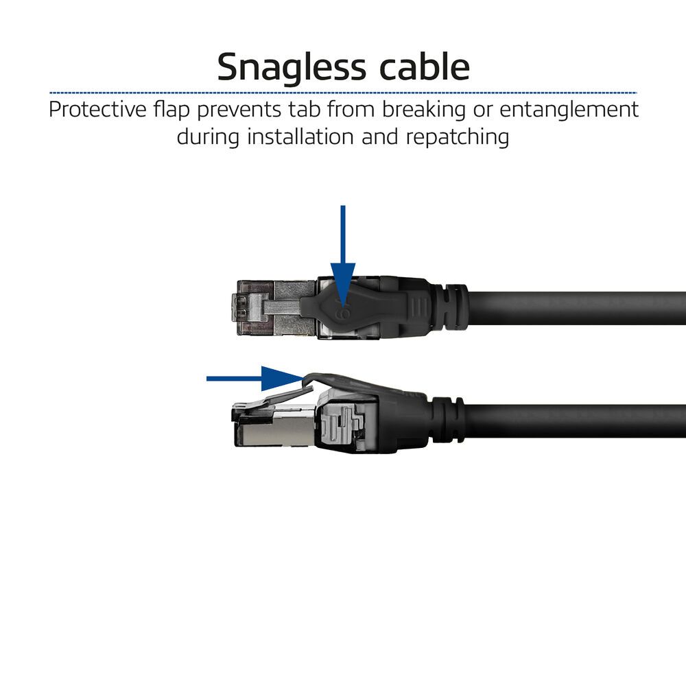 ACT CAT6A S-FTP Patch Cable 1,5m Black