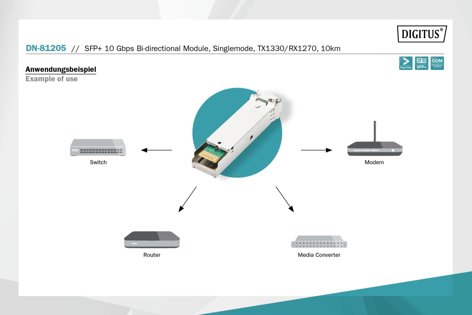 Digitus DN-81205 halózati adó-vevő modul Száloptikai 10000 Mbit/s SFP+