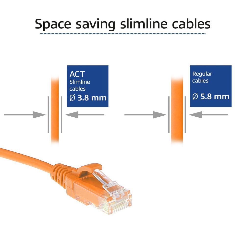 ACT CAT6 U-UTP Patch Cable 0,5m Orange