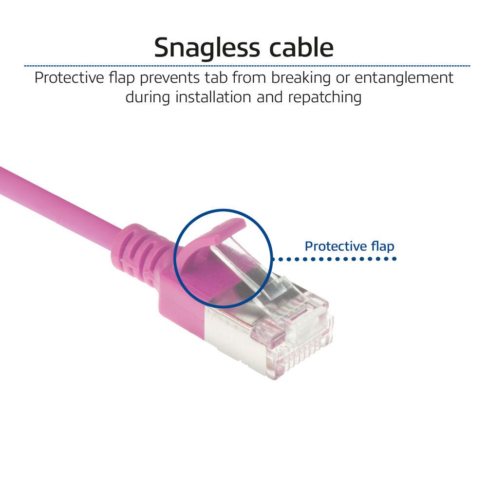 ACT CAT6A U-FTP Patch Cable 0,25m Pink