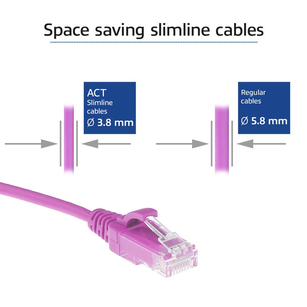 ACT CAT6 U-UTP Patch Cable 0,25m Pink