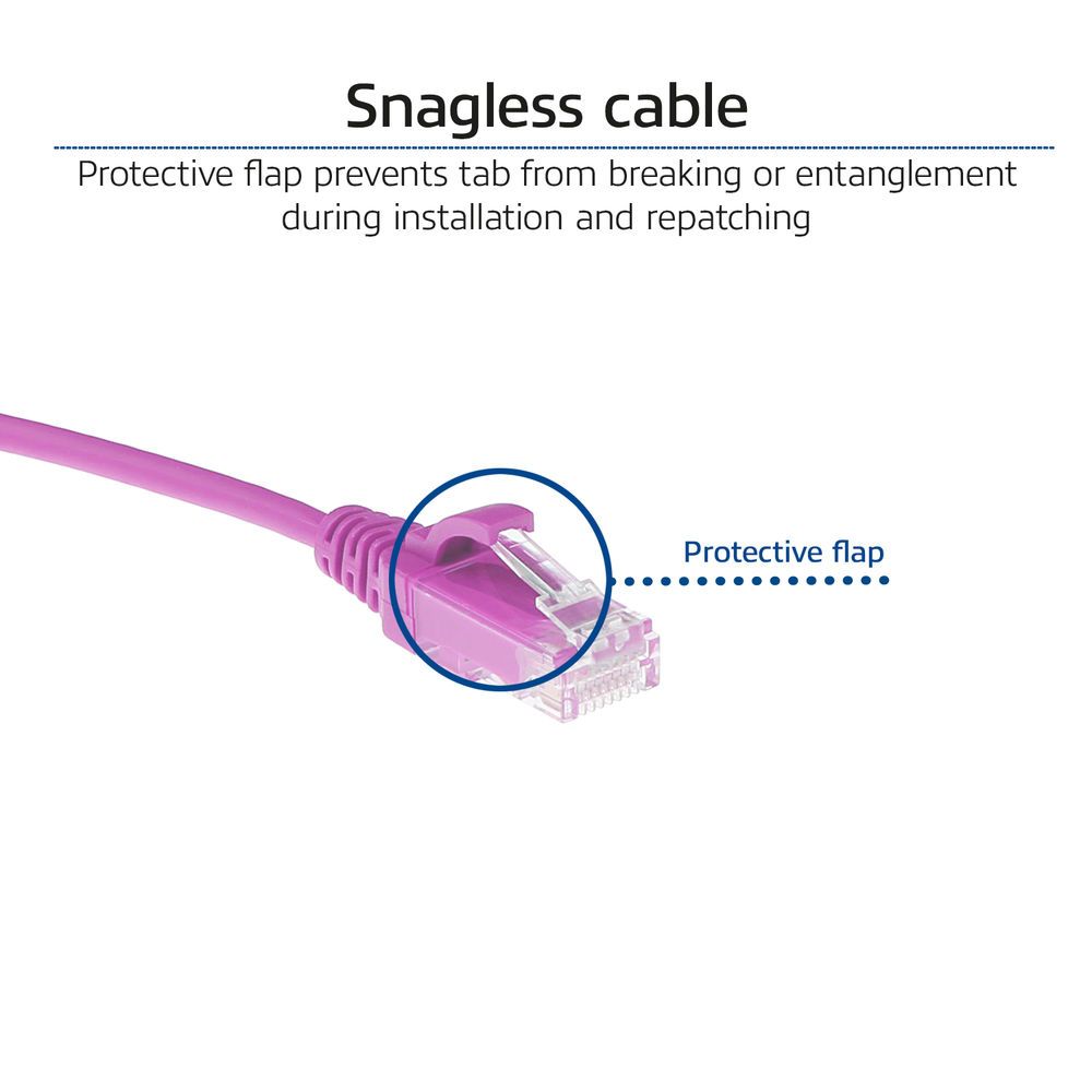 ACT CAT6A U-UTP Patch Cable 1,5m Pink