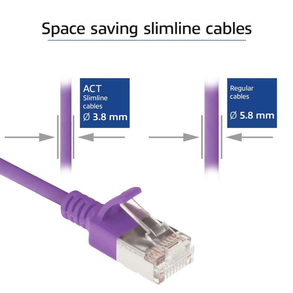 ACT CAT6A U-FTP Patch Cable 0,25m Purple