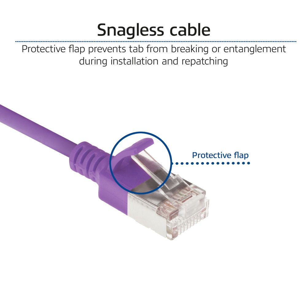 ACT CAT6A U-FTP Patch Cable 0,25m Purple