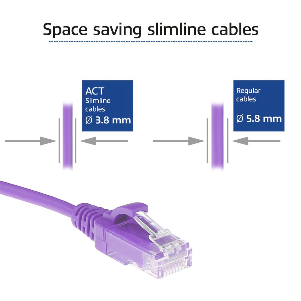 FIXED CAT6 U-UTP Patch Cable 0,25m Purple