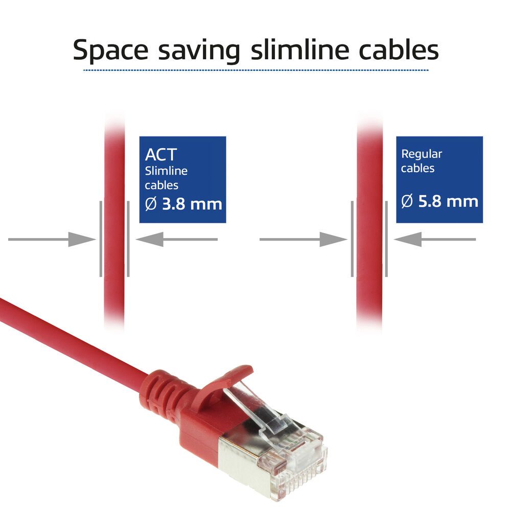 FIXED CAT6A U-FTP Patch Cable 0,25m Red