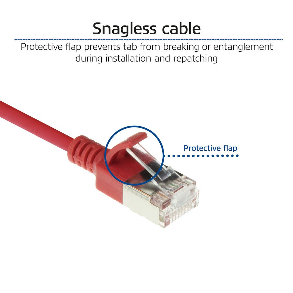 FIXED CAT6A U-FTP Patch Cable 0,25m Red