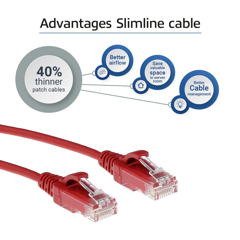 FIXED CAT6A U-UTP Patch Cable 0,5m Red