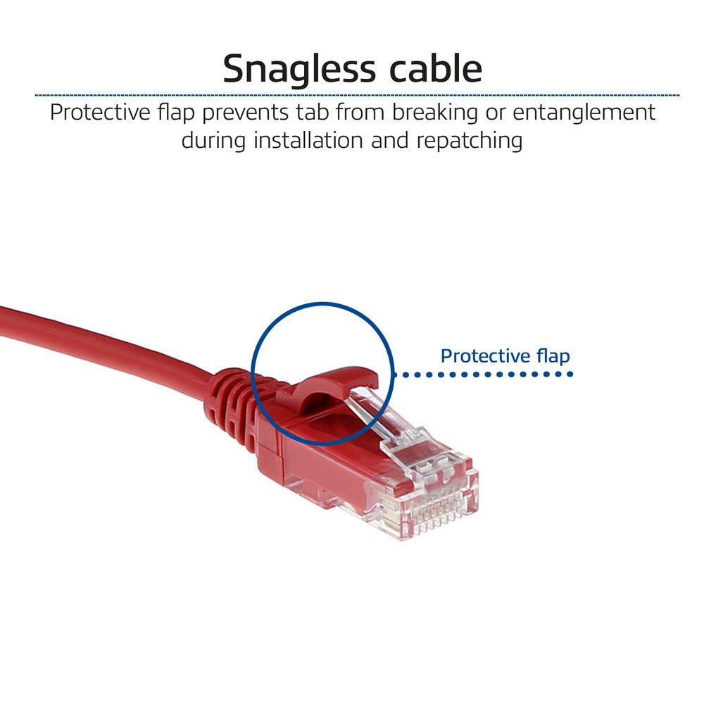 FIXED CAT6A U-UTP Patch Cable 0,5m Red