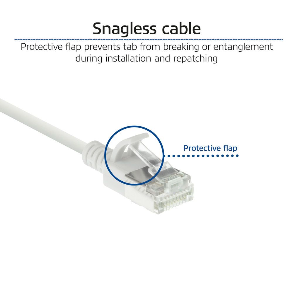 ACT CAT6A U-FTP Patch Cable 0,25m White