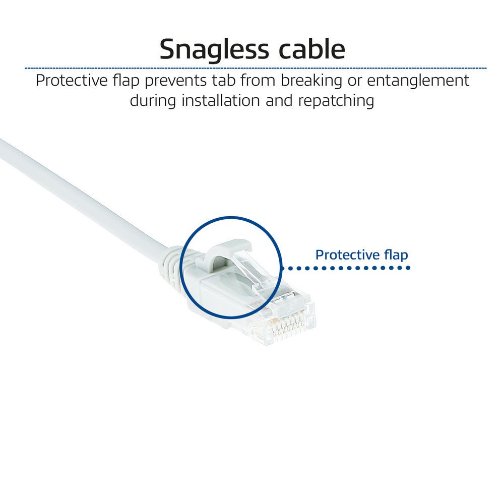 ACT CAT6 U-UTP Patch Cable 0,25m White