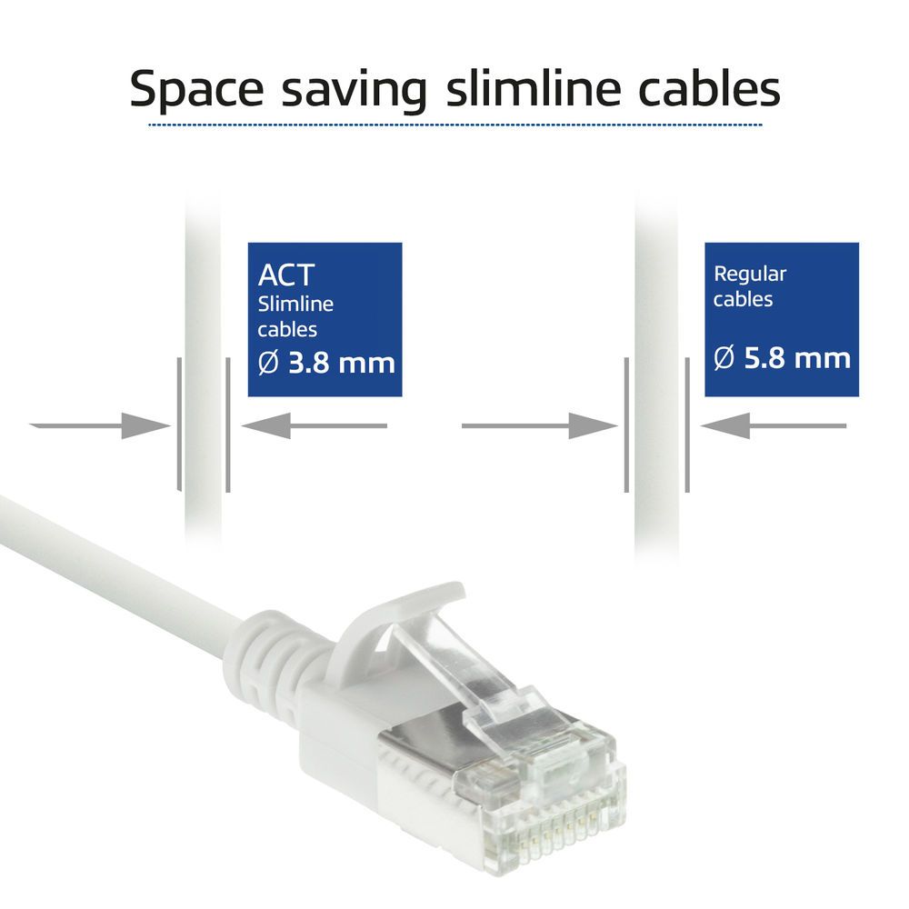 ACT CAT6A U-FTP Patch Cable 0,5 White