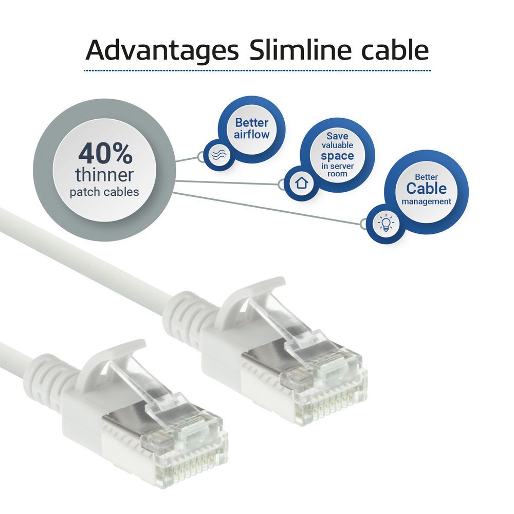 ACT CAT6A U-FTP Patch Cable 0,5 White