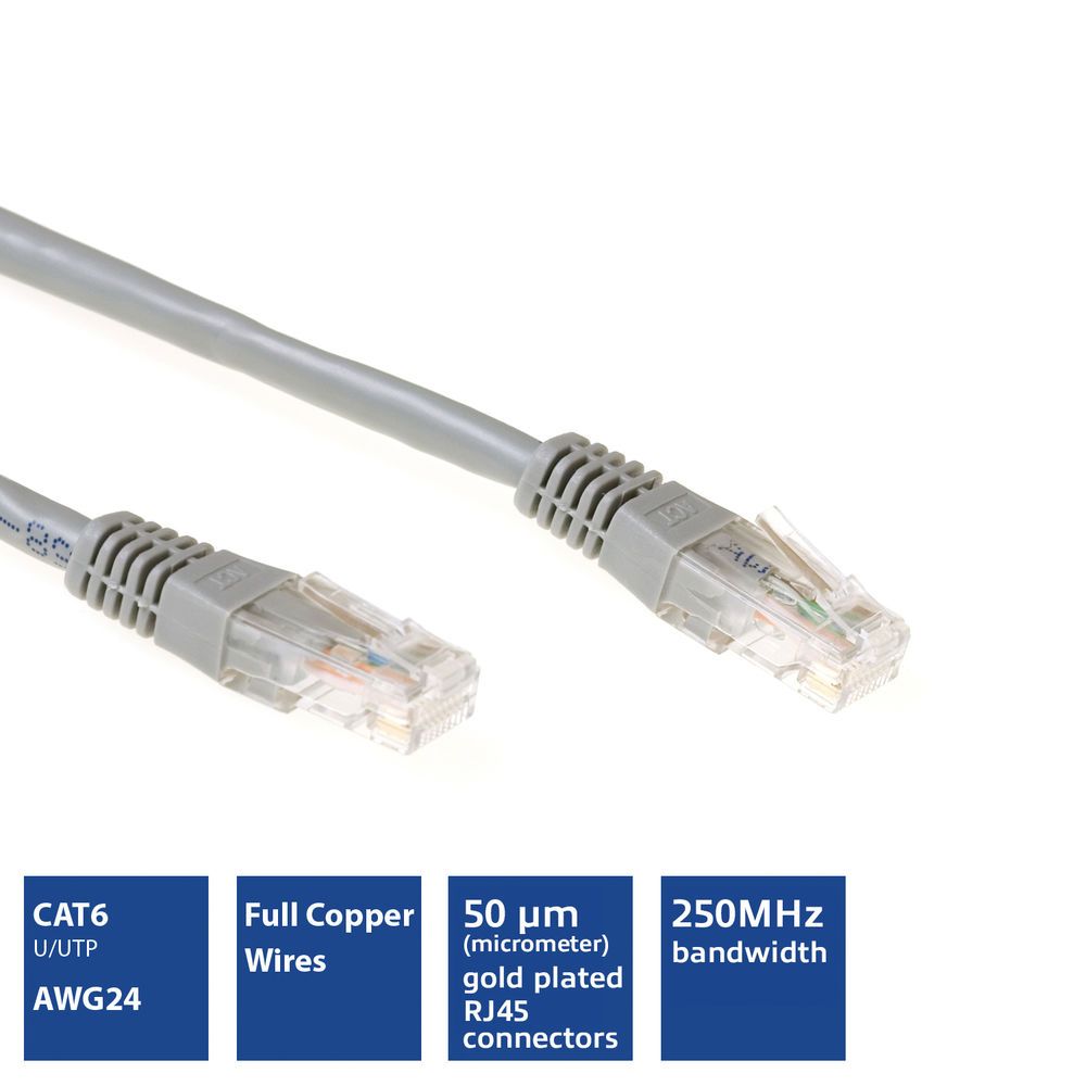 ACT CAT6 U-UTP Patch Cable 0,5m Grey