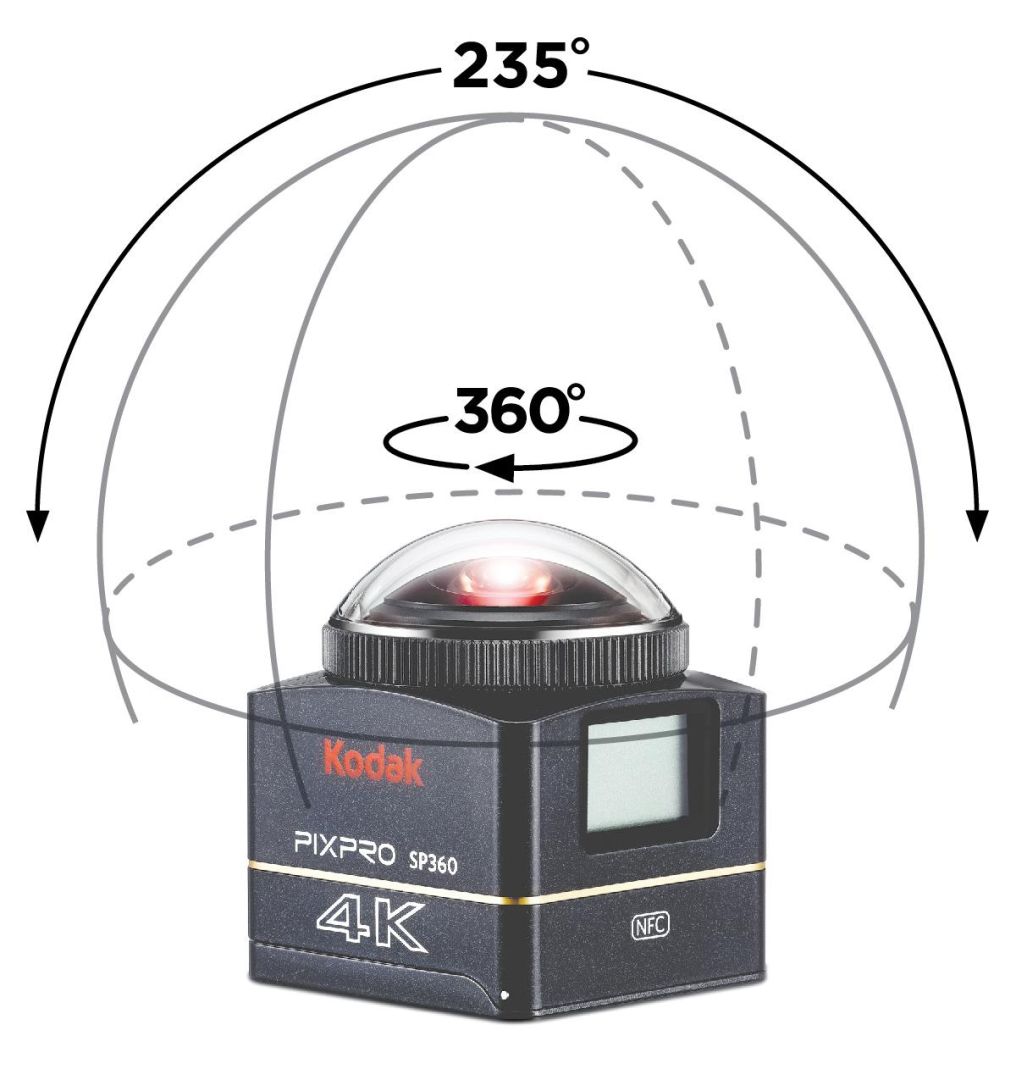 Kodak Pixpro SP360 4K BK7 VR Camera Pack