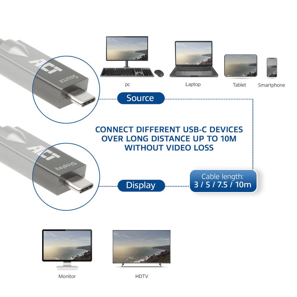 ACT USB-C 3.2 Gen2 Active Optical Cable (AOC) connection cable 5m Black