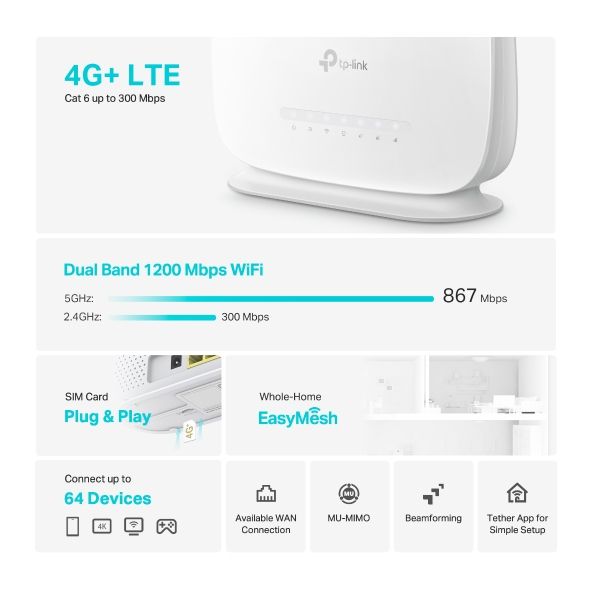 TP-Link Archer 4G+ Cat6 AC1200 Wireless Dual Band Gigabit Router