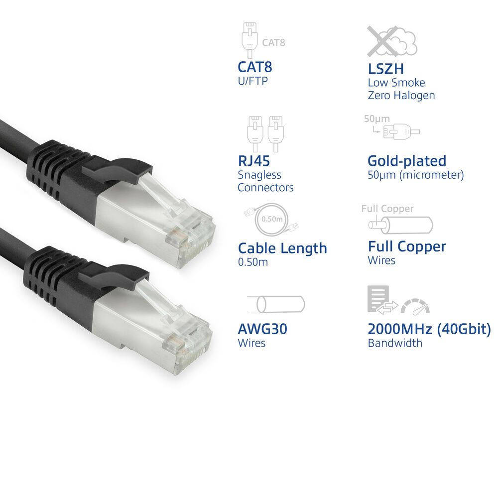 ACT CAT8 U-FTP Patch Cable 0,5m Black