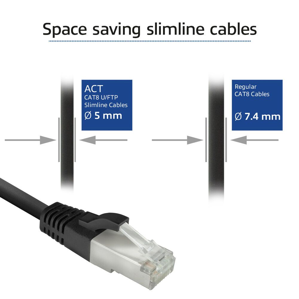 ACT CAT8 U-FTP Patch Cable 1m Black