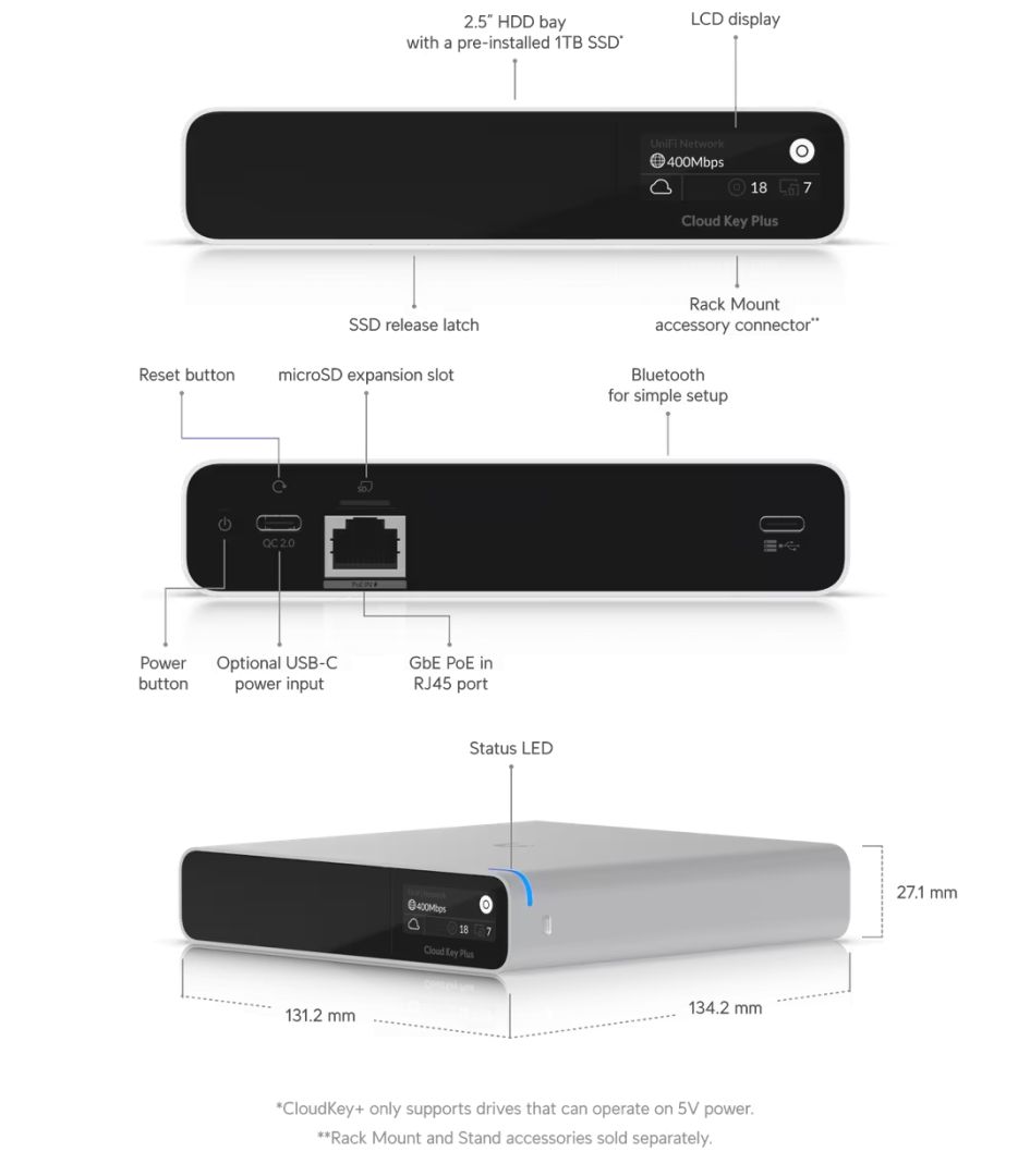 Ubiquiti Cloud Key+ SSD Silver