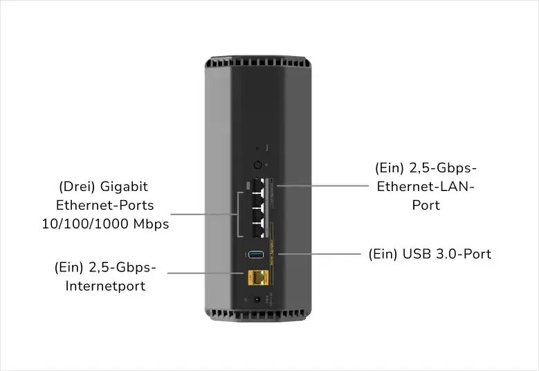 Netgear RS200 Nighthawk WiFi 7 Router